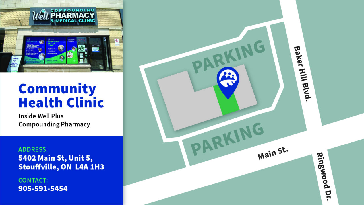 A map showing the location of the Community Health Clinic, located at the corner of Baker Hill Boulevard and Main Street in Stouffville.